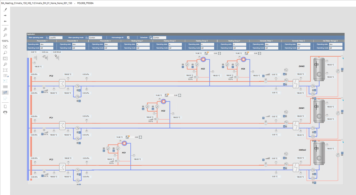 Values and Control Equipment, as Provided by the Desigo CC Graphic Template Climatix_DH_01_None_None_001_150