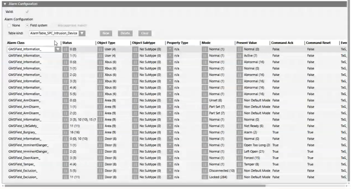 SPC Alarm Configuration Expander
