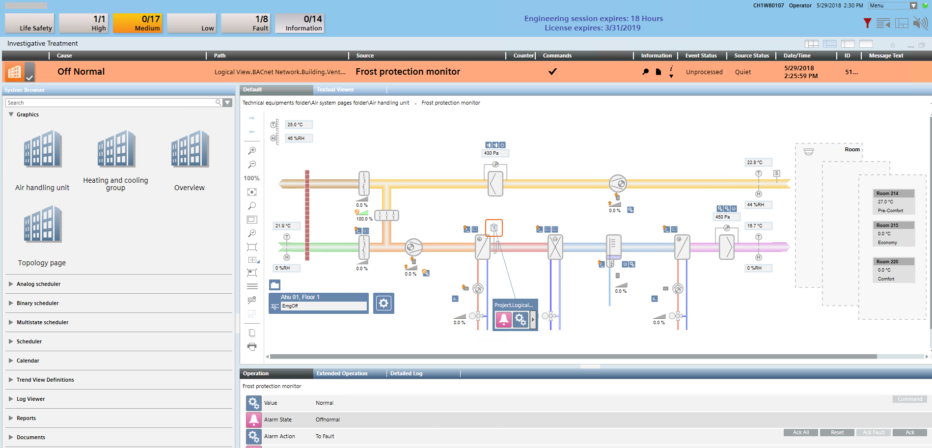 Alarm Overview with Investigative Treatment