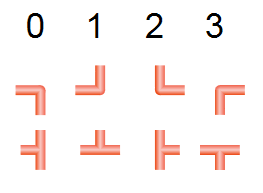 Angle and T-Pieces for Pipes