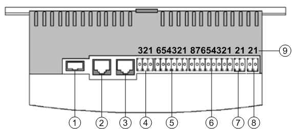 NK823x Interfaces (Top View)